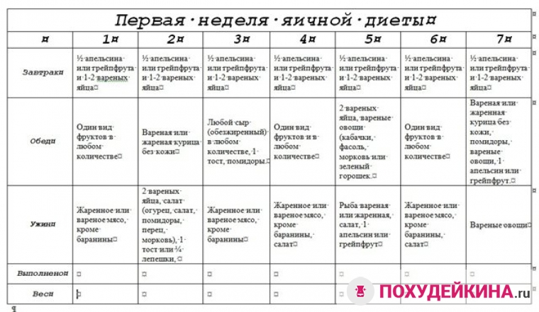 магги яичная диета меню на каждый день