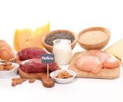 Способы похудеть, заслужившие внимание всего мира