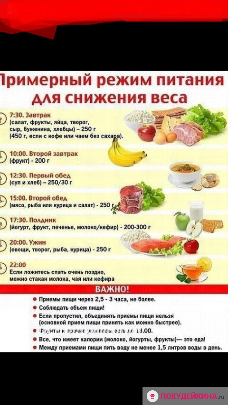 план еды для похудения предложить Вам
